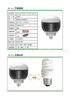 【LED高亮度球泡灯 150W球泡灯 替代400W CFL紧凑型节能灯】价格,厂家,图片,LED球泡灯,深圳市凯尔悦光电销售业务部-马可波罗网